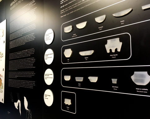 Pannello tattile Museo